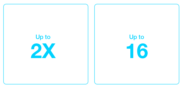 Doubled PCIe<sup>®</sup> 5.0 speeds for full backwards compatibility and expandability