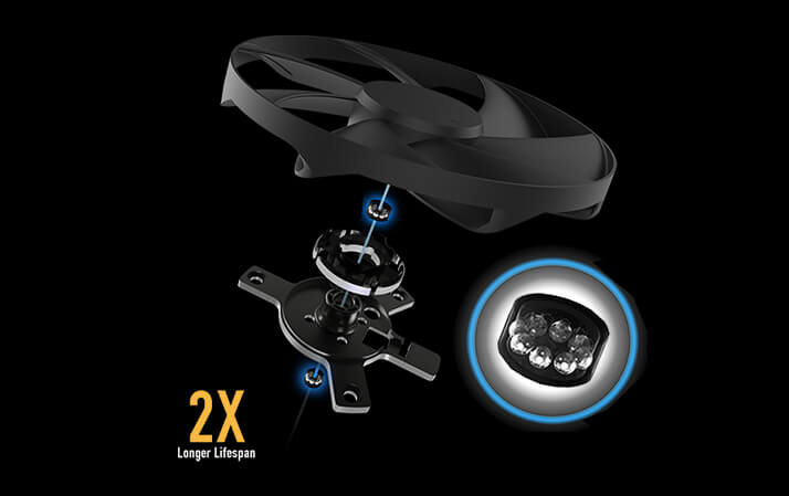 Exploded view of dual-ball fan bearings