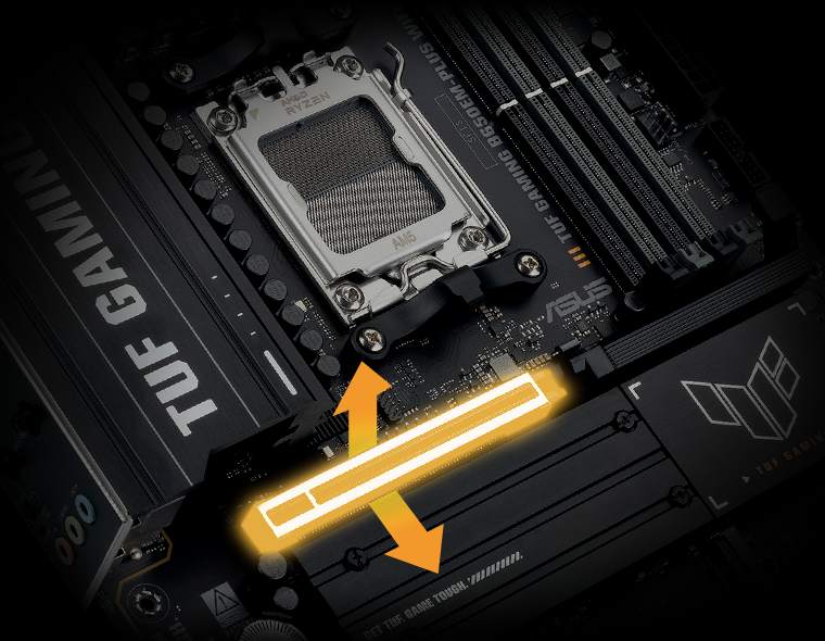 Safeslot e SafeDIMM