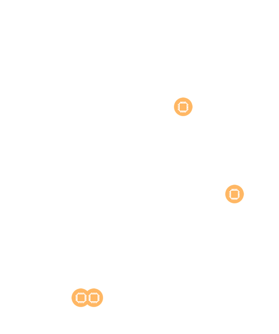 Proteção inteligente do ventilador