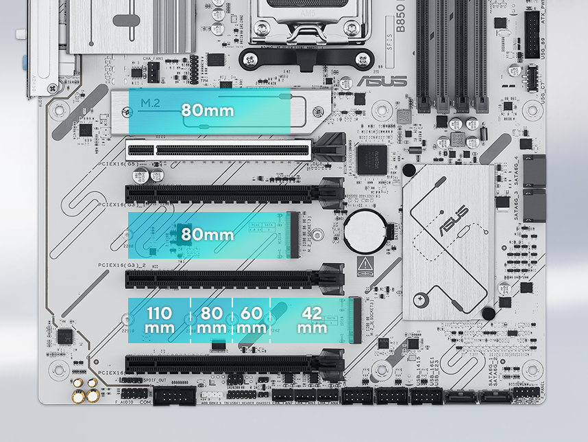 Graphic depicting different M.2 slots on a motherboard.