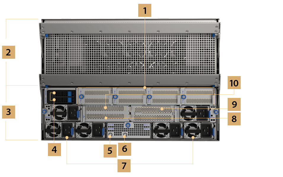 Rear panel layout