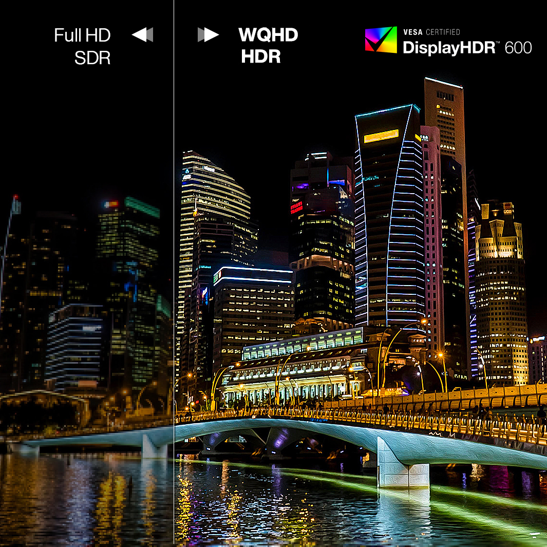 Comparison of Full HD SDR and WQHD HDR with VESA Certified DisplayHDR 600