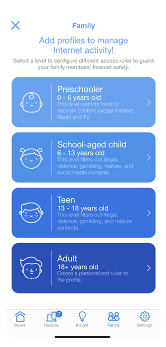 ASUS Router-app gebruikersinterface toont vier kindveilige vooringestelde profielen, waaronder kleuter, schoolgaand kind, tiener en volwassene.