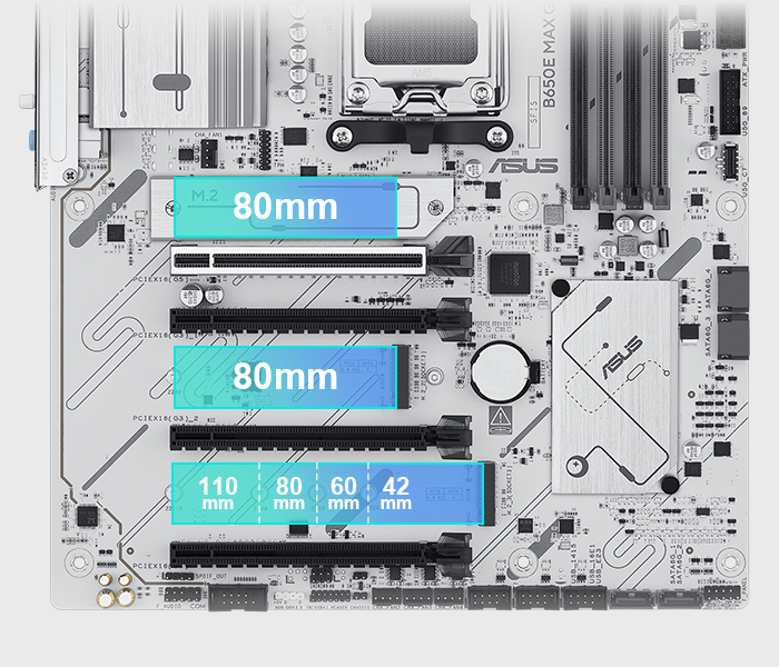 The B650E MAX GAMING WIFI W motherboard supports PCIe 5.0 M.2 Support.