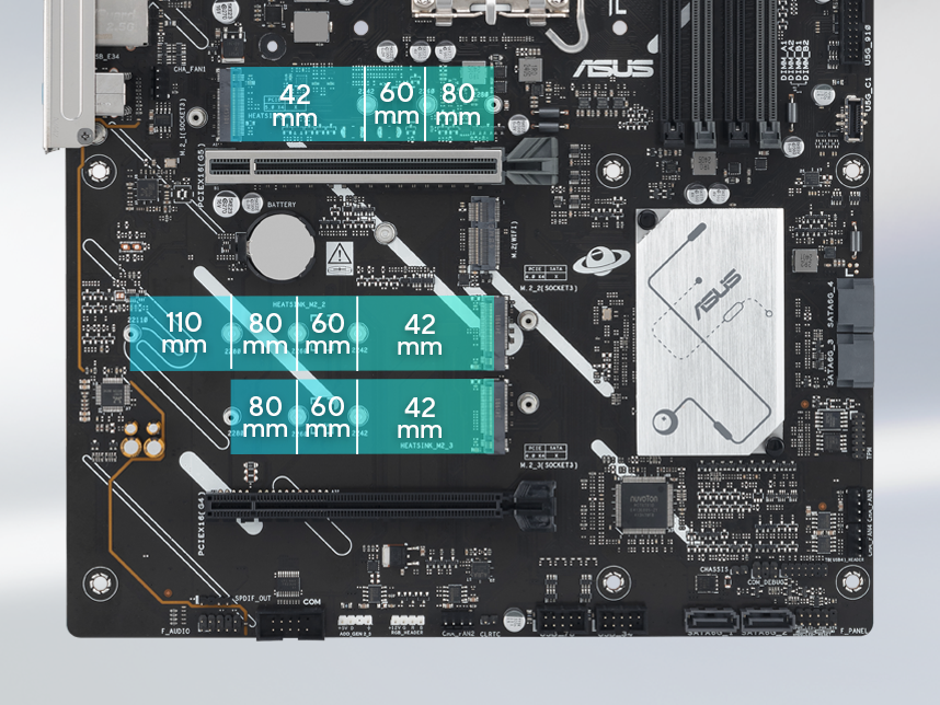 Graphic depicting different M.2 ​​​​slots on a motherboard. 