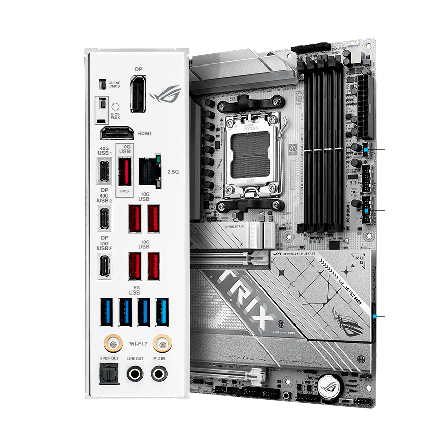 Strix X870-A connectivity specifications