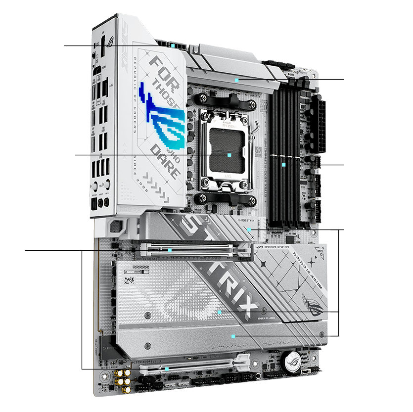 Strix X870E-F性能规格