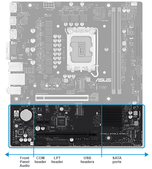 Fixed-position Connectors