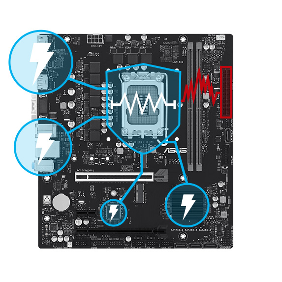 Overvoltage Protection