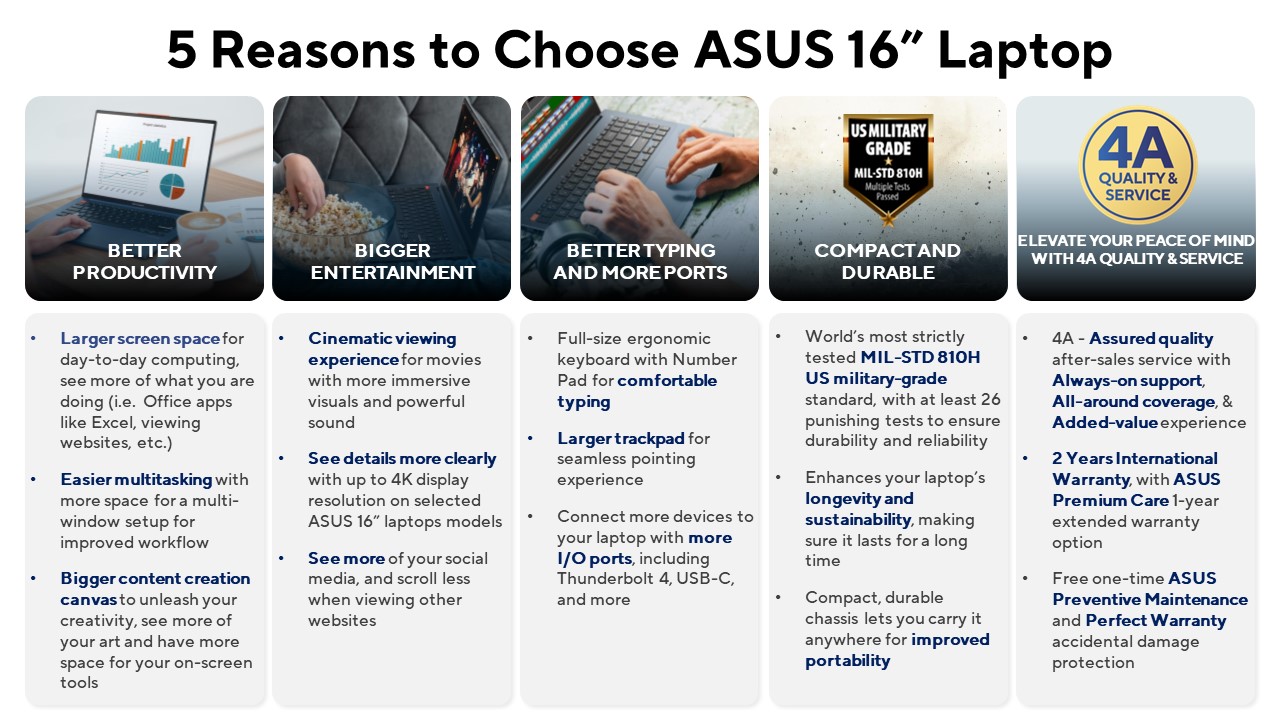 5 Reasons to Choose ASUS 16