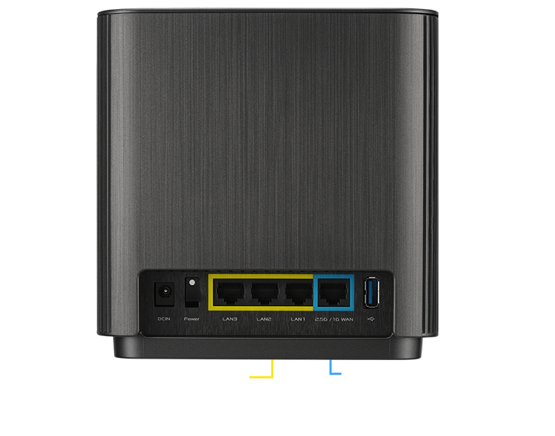 ASUS ZenWiFi XT9 網狀網路路由器的背面：一個 2.5G WAN 連接埠和三個 1 Gbps LAN 連接埠。