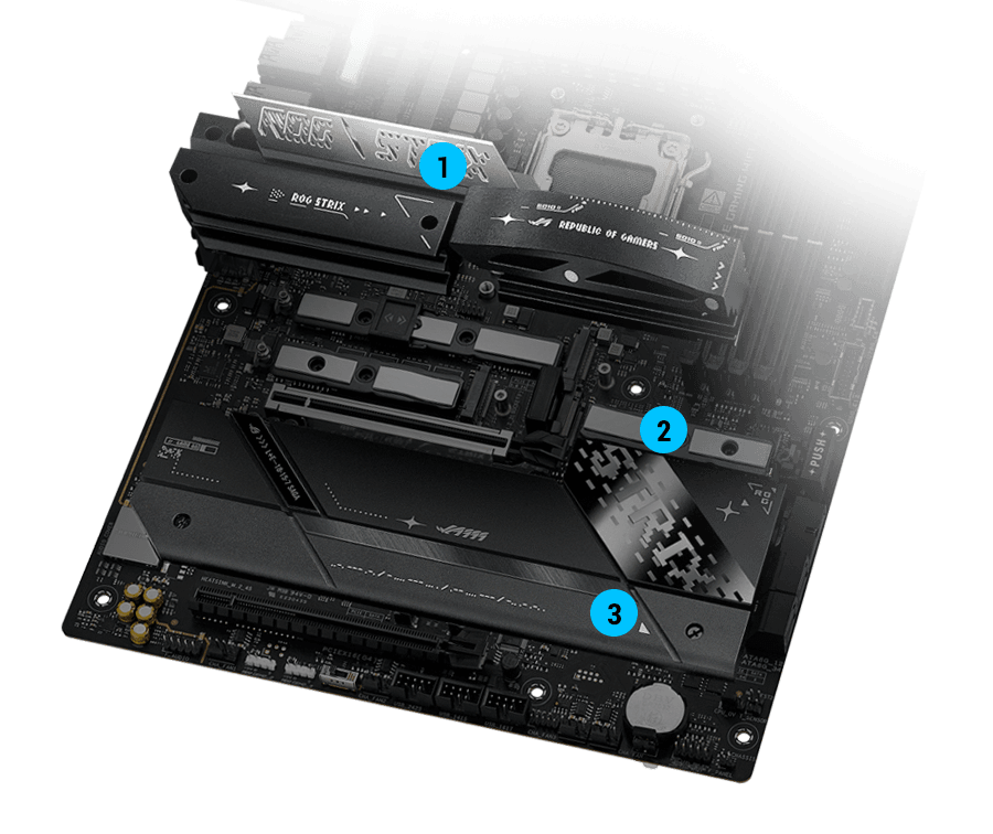 Strix X870E-E M.2 heatsinks and backplate layout