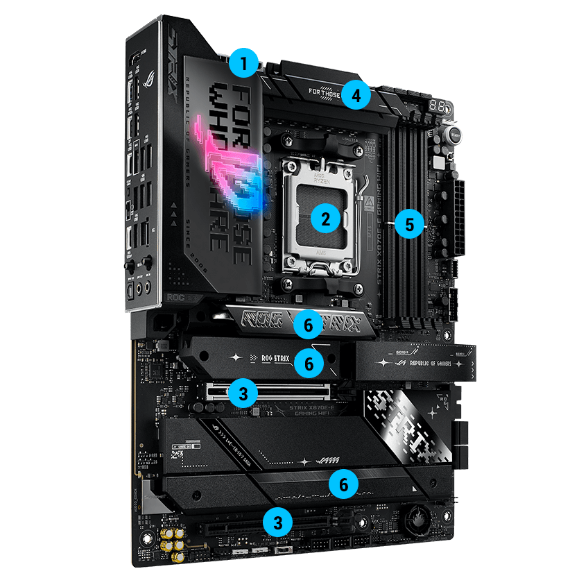 Strix X870E-E performance specifications