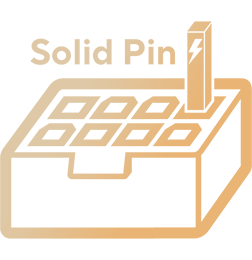 An icon showing the ProCool II connectors.