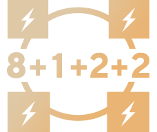 This is a power stages icon.