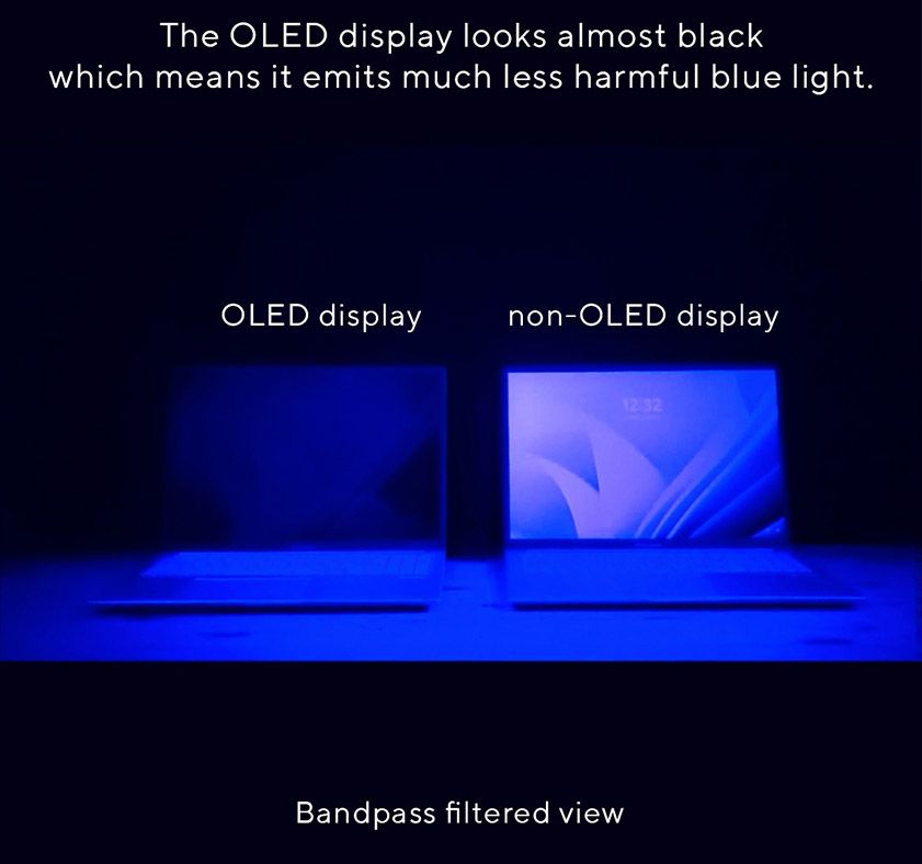 From the bandpass filter, the one with dark screen shows that ASUS OLED display effectively reduced the harmful blue light, while the other one with blue screen is not an OLED laptop, so the blue light emits and damages the eyes directly.