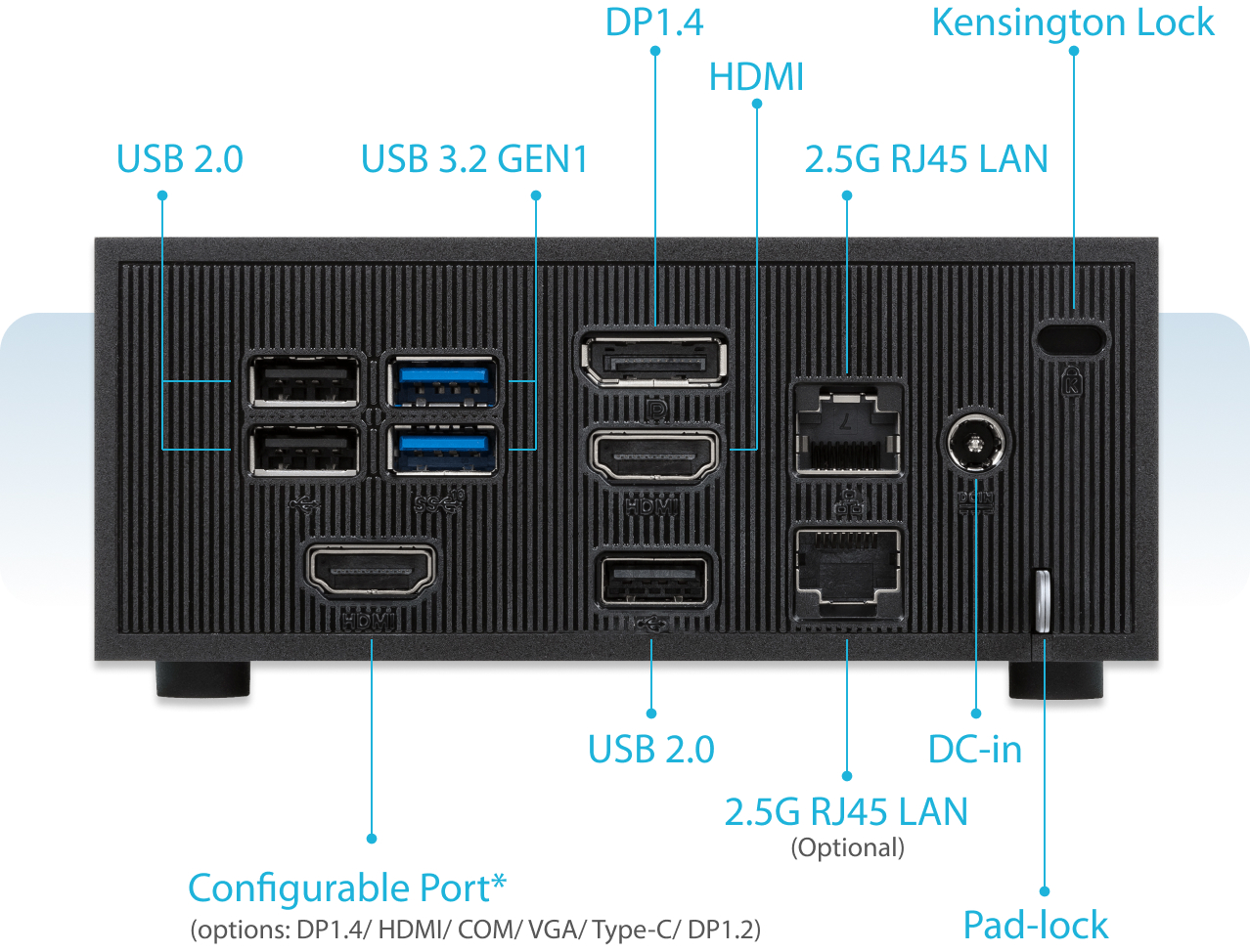 asus Mini PC PN61 (Core i7-8565U) - デスクトップ型PC