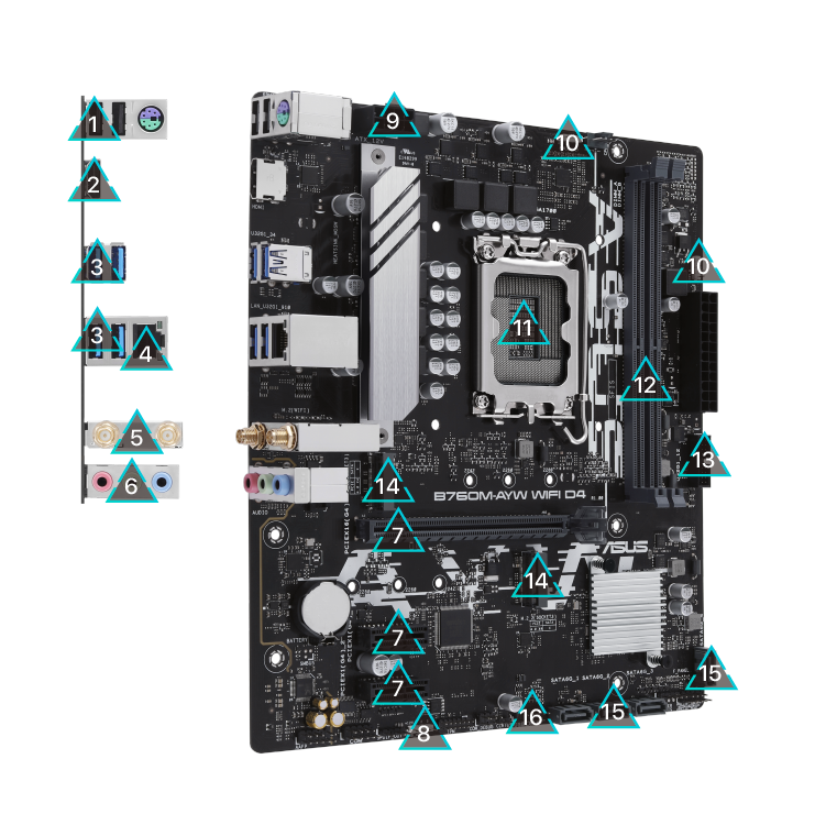 All specs of the B760M-AYW WIFI D4 motherboard