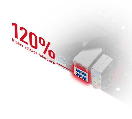 120% higher overvoltage protection