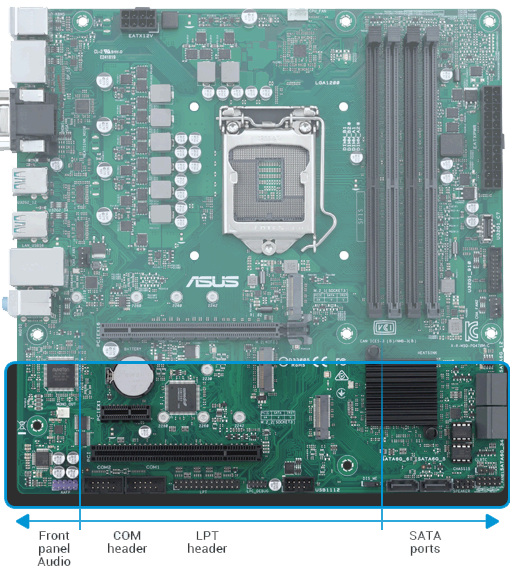 Fixed-position Connectors