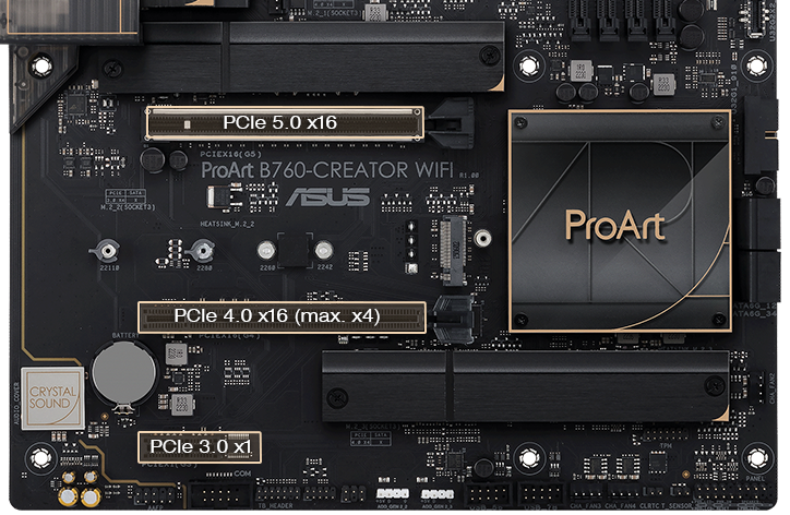 ProArt B760-Creator WiFi supports PCIe 5.0 for graphics cards