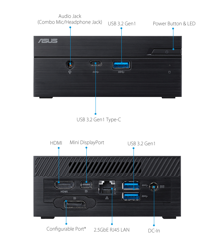 High-speed connectivity with multiple ports