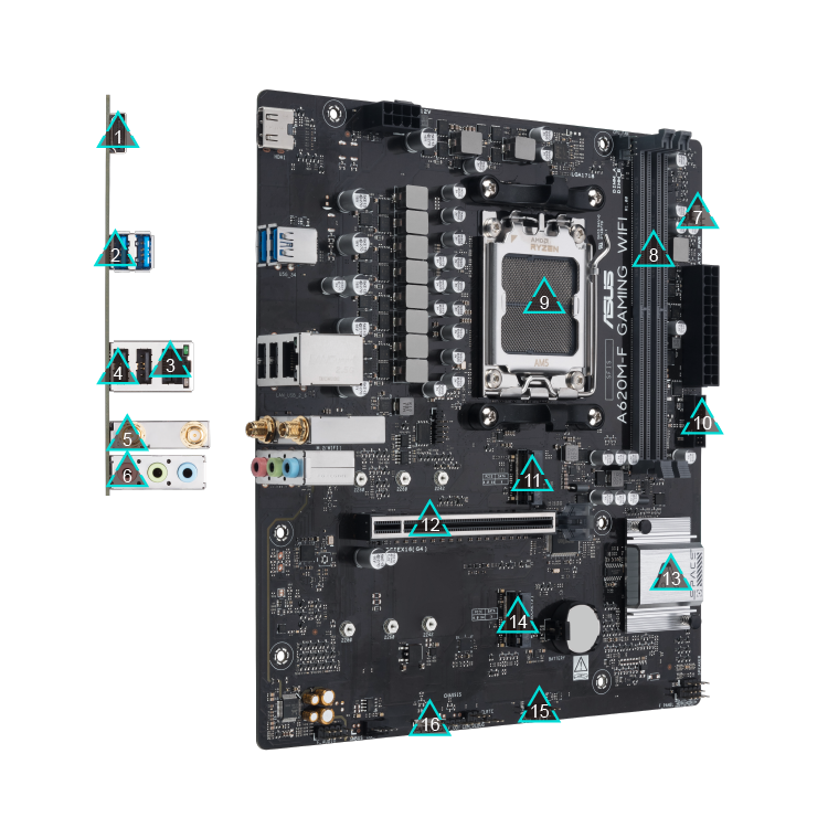 All specs of the ASUS A620 series motherboar
