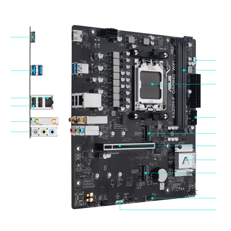 All specs of the ASUS A620 series motherboar