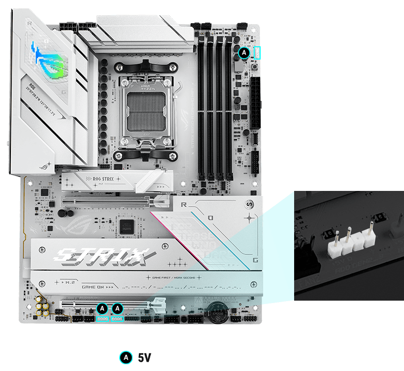 Strix B850-A RGB header locations