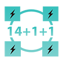 14 + 1 Power Stages (50A) mit vergrößerten Kühlkörpern