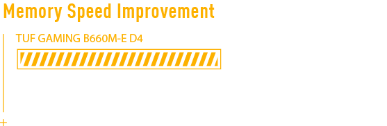 Memory speed improvement