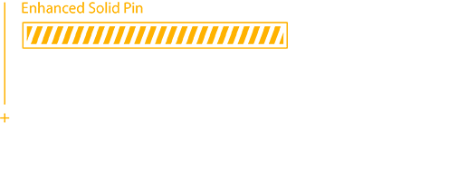 Enhanced connectors increase power delivery by 42%.