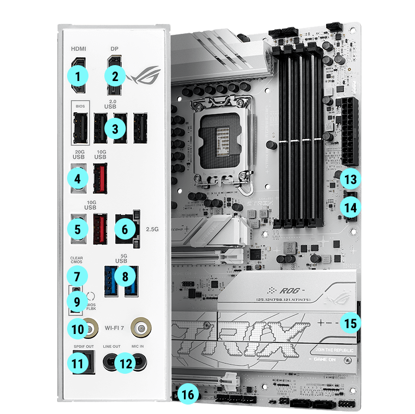 Strix  B860-A connectivity specifications