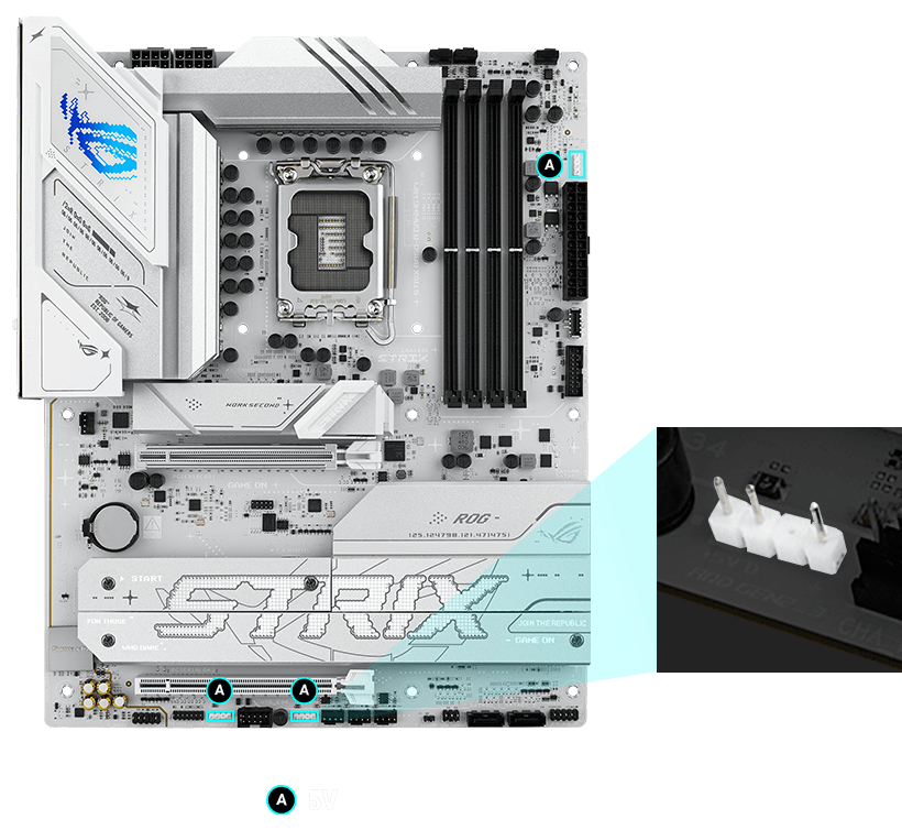 Strix  B860-A RGB header locations