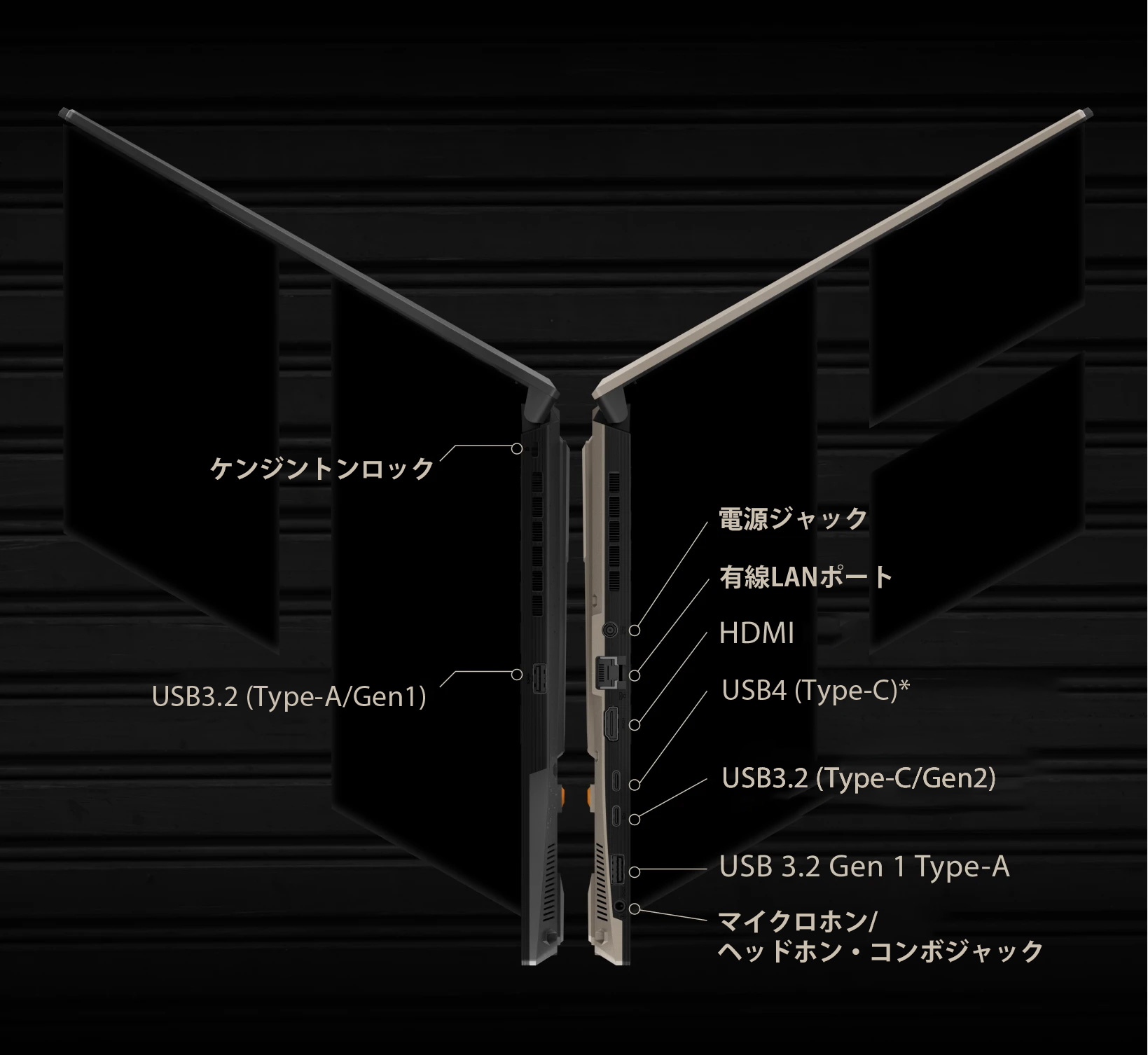 Two TUF Gaming laptops in profile, and emphasis on the I/O ports.