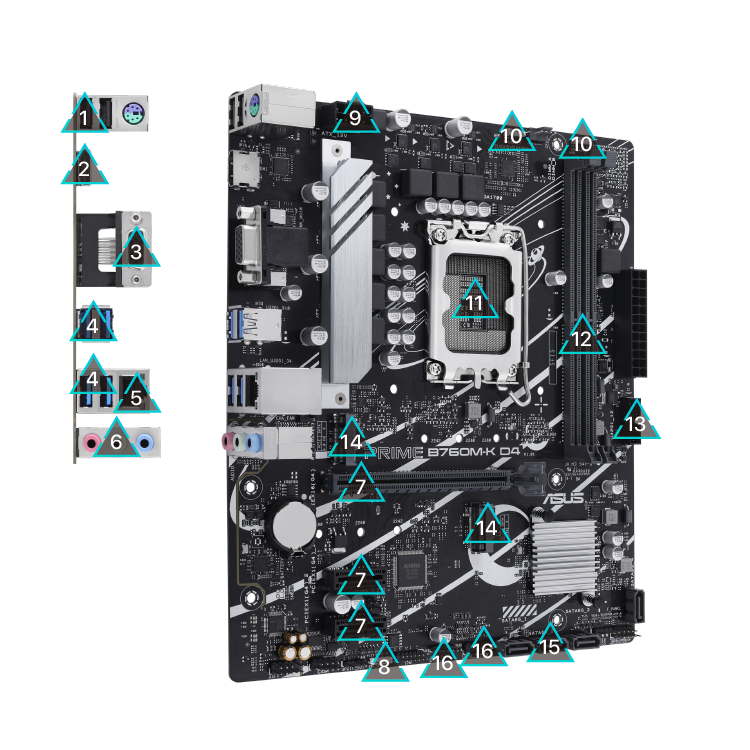 Toutes les caractéristiques de la carte mère PRIME B760M-K D4