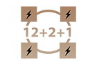 Logo de solución de alimentación de 12 + 2 etapas de potencia agrupadas con una potencia nominal de 60 A por etapa