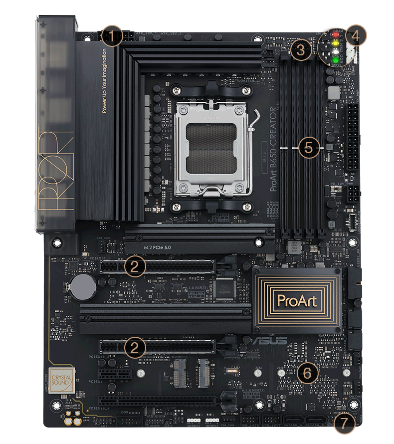 DIY- friendly features of the ProArt B650-Creator motherboard