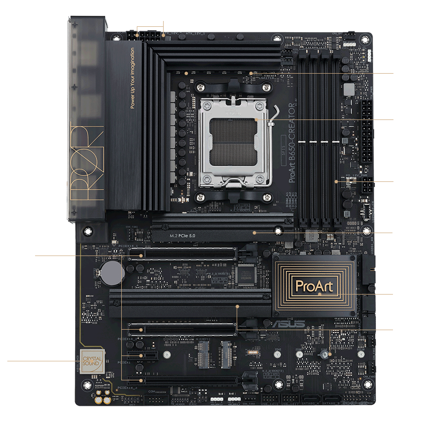 ProArt B650-Creator motherboard performance features