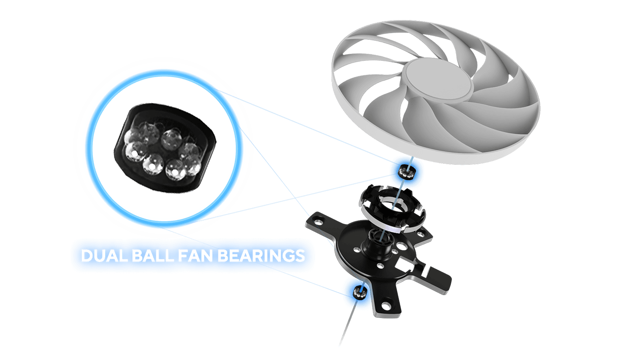 Prime RTX 5070 White Edition dual ball fan bearings