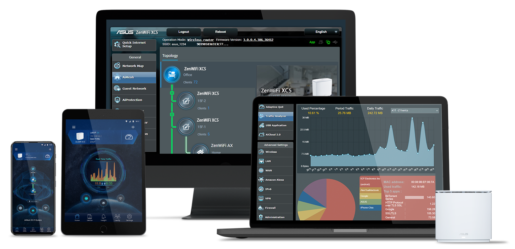 ASUS ZenWiFi AX Hybrid (XC5) AiMesh network interfaces