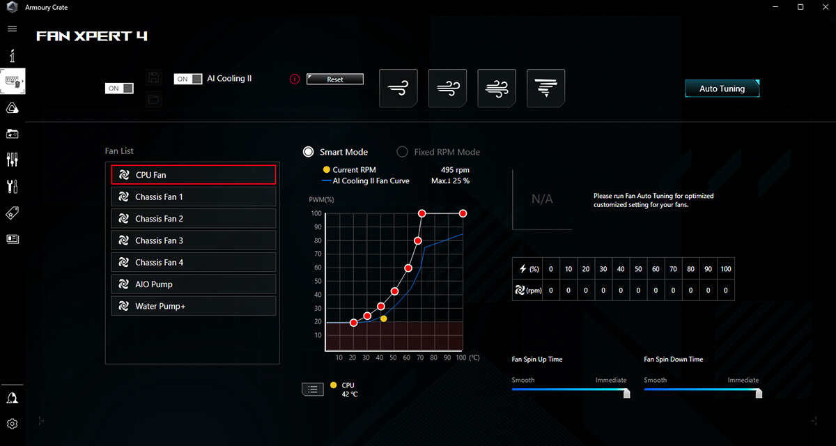 ROG Crosshair X870E Extreme features AI Cooling II