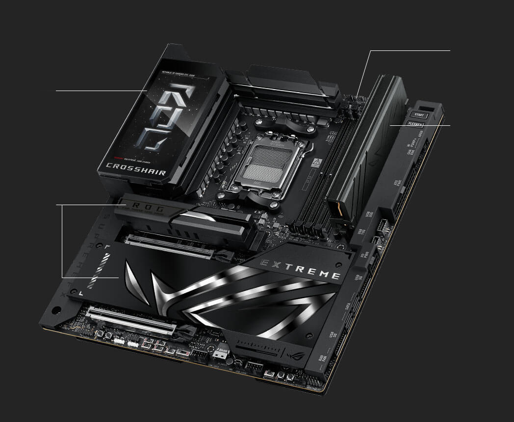 Cooling specs of the ROG Crosshair X870E Extreme