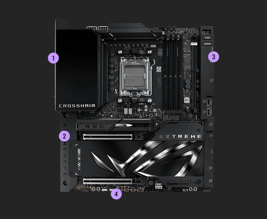 Gaming immersion specs of the ROG Crosshair X870E Extreme