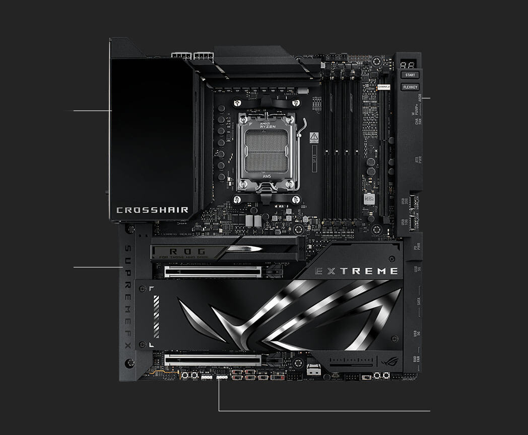 Gaming immersion specs of the ROG Crosshair X870E Extreme