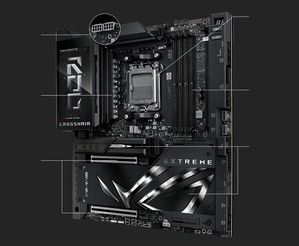 Performance specs of the ROG Crosshair X870E Extreme