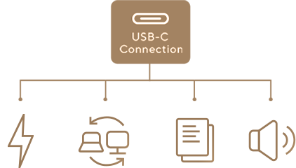 Connectivité USB-C
