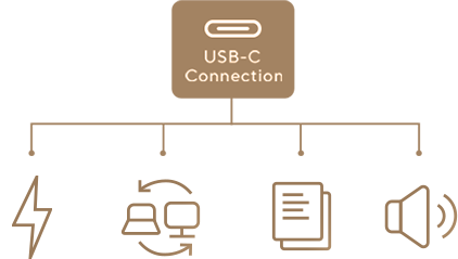 Connexion USB-C