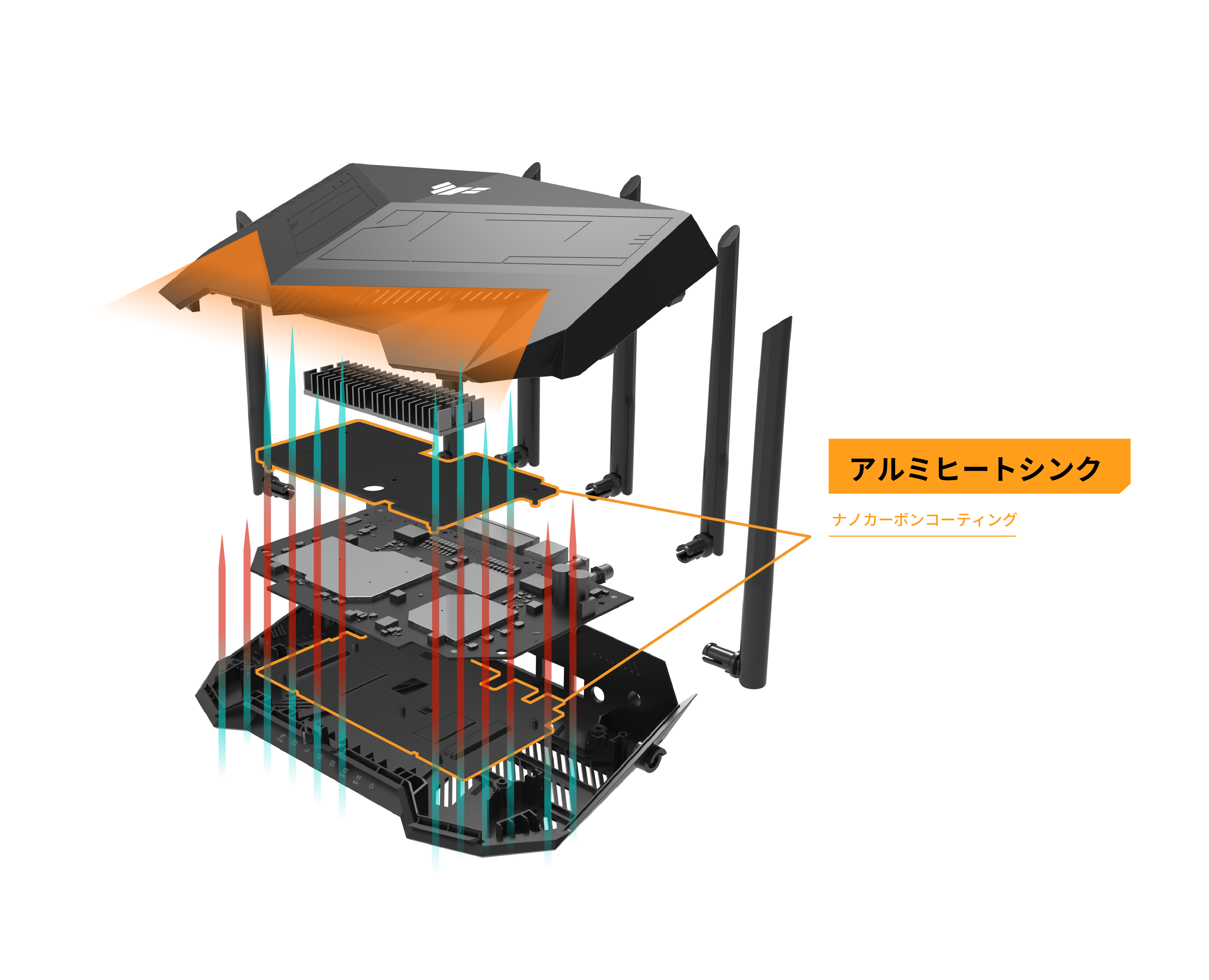 TUF Gaming AX6000｜Wi-Fiルーター｜ASUS 日本